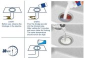 Drain Gel Pipe Unlogger