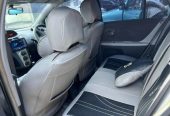 Toyota Vitz New Model